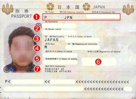 パスポートの「S●X」欄って何で記入すればええんや?