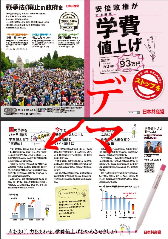 【速報】安倍首相と公明党が共産党にブチギレ！共産党が撒いたチラシ「安倍政権が学費値上げ」がデマだと発覚！！（国会動画）