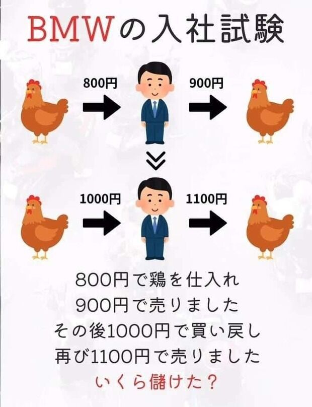 【画像】超絶大企業の入社試験がこちらWWWWWWWWWWWWWWWWWWWWWWWWWWWWWWWWWWWWWWWWWWWWWWWWWWWWWW