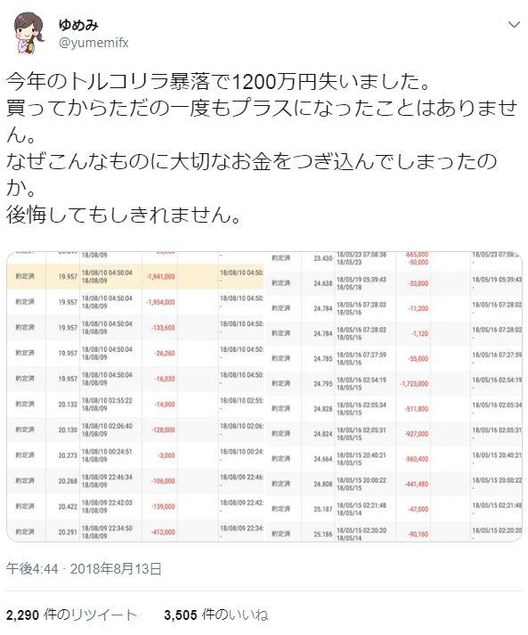 【悲報】まんさん「FXで夫の1200万円溶かした。ﾀﾋにたい」