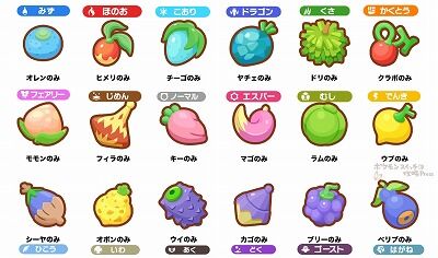 【画像】ポケモンのきのみ、ガチで気持ち悪すぎる・・・・・・・