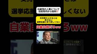 【自業自得】石破茂の人事に自民党内から批判