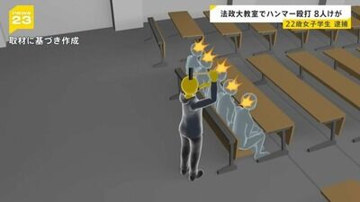 韓国系報道機関もハンマー韓国人女子学生事件を報道 実名でモザイクなし、イジメられた証言を強調で反日生産へ