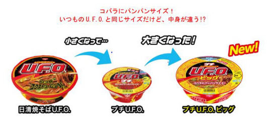 【画像】どういうこと!? 日清食品が「日清焼そばプチU.F.O.ビッグ」を発売wwwwwwwww