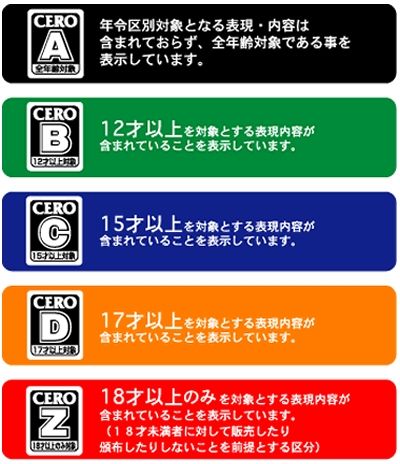 なんで日本ってゲームの表現に規制かかるの？