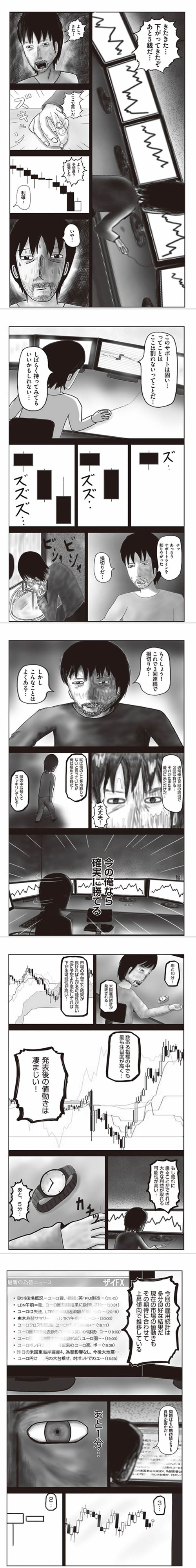 【画像】ＦＸ、ガチの心理戦だったｗｗｗ