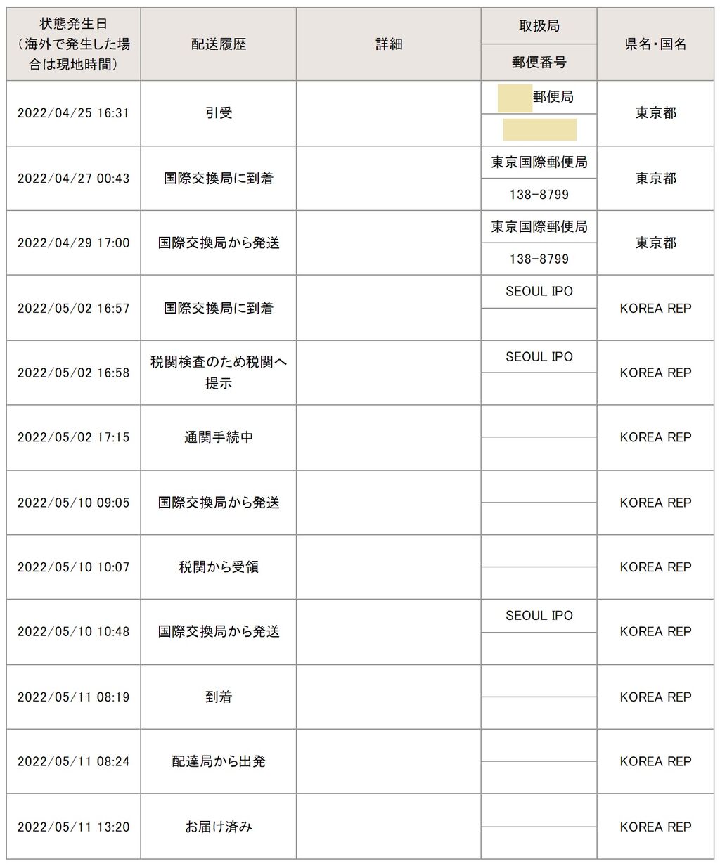随時更新中 Emsでソウルまでの日数 Second Chance 随時更新中 Emsでソウルまでの日数 Second Chance