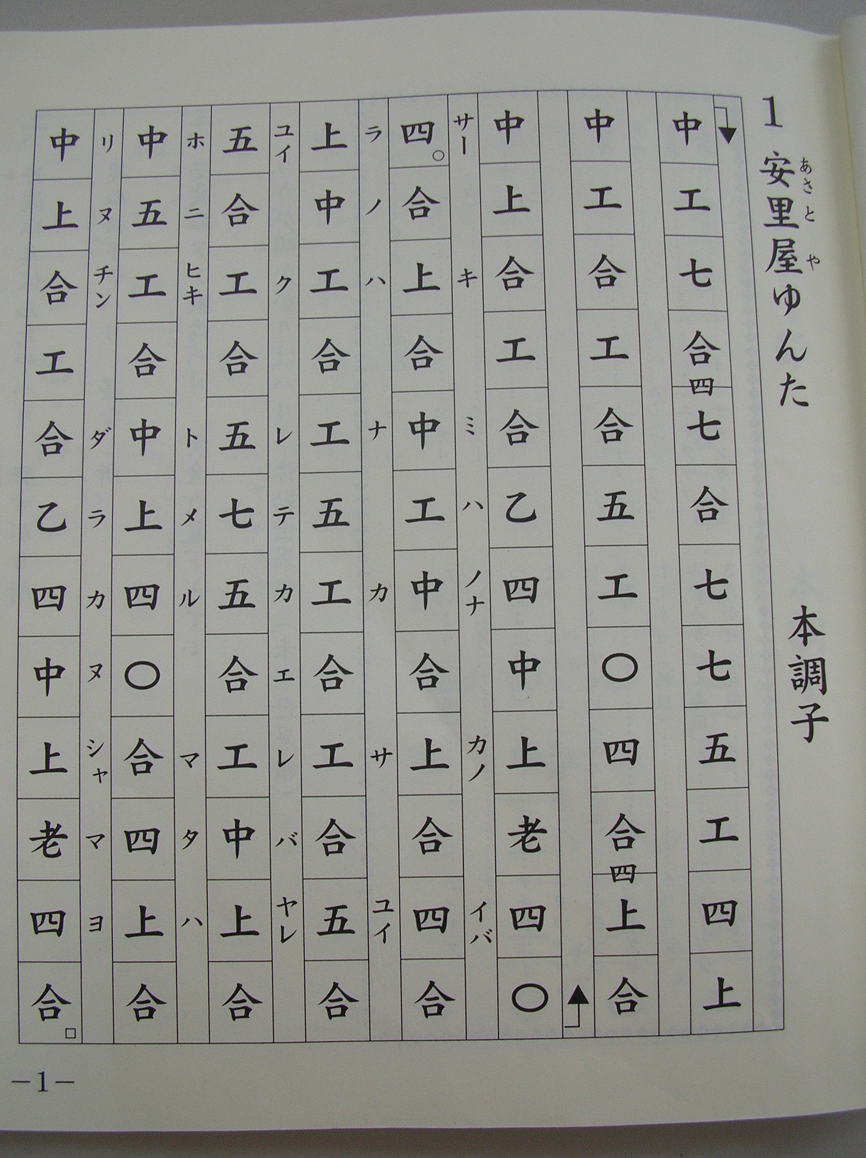 工工四 くんくんしぃ 沖縄あまくまあっちゃ