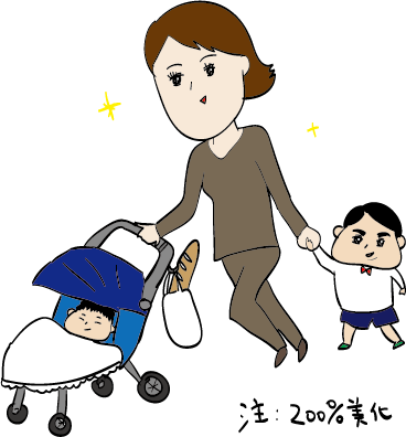 だいごろうとこごろうの１日　おしゃれママ