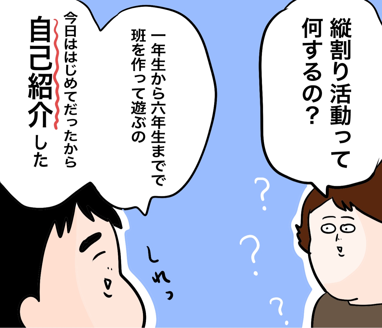 コミュ障オカンの息子 自己紹介する だいごろうの1日 Powered By ライブドアブログ