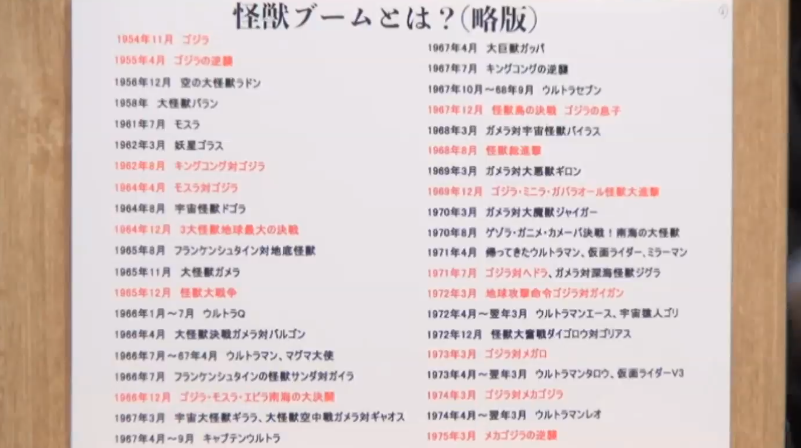 大人が楽しむゴジラ映画 その1 怪獣映画の概論 岡田斗司夫公式ブログ 大人が楽しむゴジラ映画 その1 怪獣映画の概論 岡田斗司夫公式ブログ