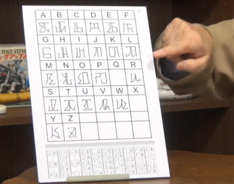 王立宇宙軍 で作ろうとした 完璧な異世界 1 嘘くさくない異世界文字の作り方 岡田斗司夫公式ブログ