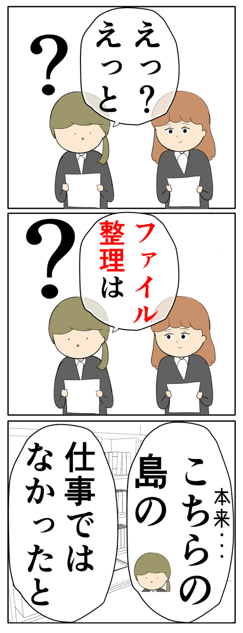 他人任せ完成64