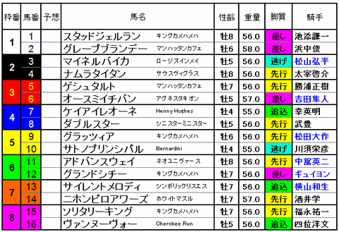 aafe18cb