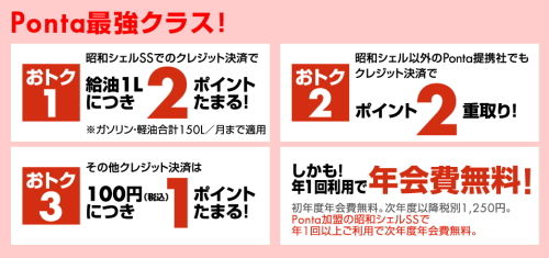 Pontaポイントがポンポンたまる シェル Pontaクレジットカード が