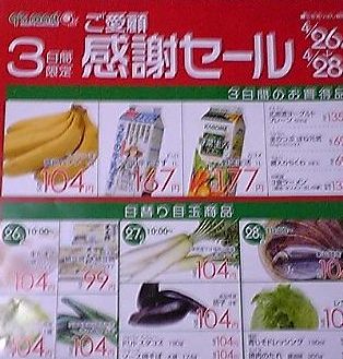 上目黒 蛇崩 じゃくずれ 付近コンビニエンス マーケット スーパーマーケット散歩はいかが