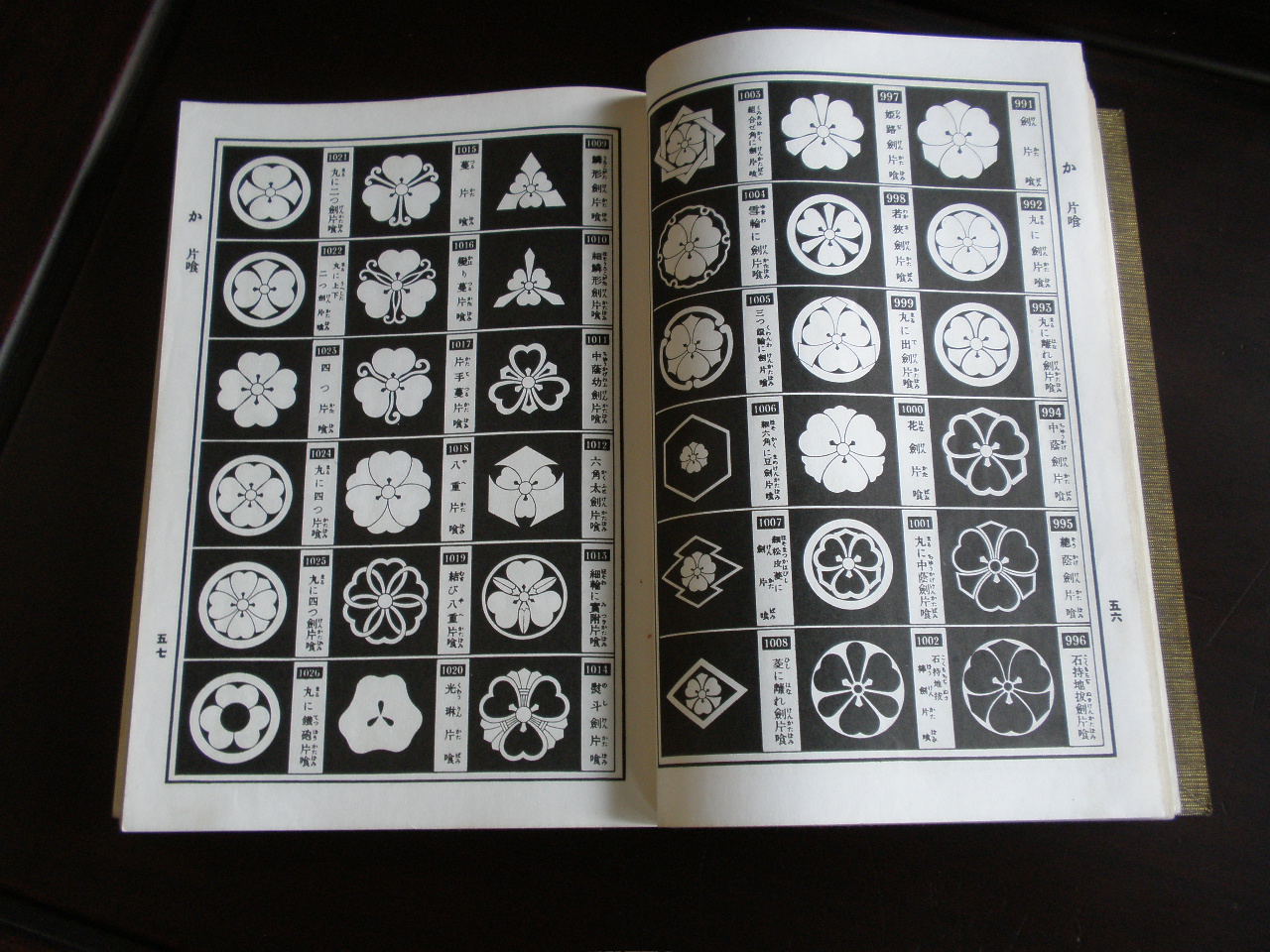 あなたの家はどんな家紋 材木屋さんのひとり言