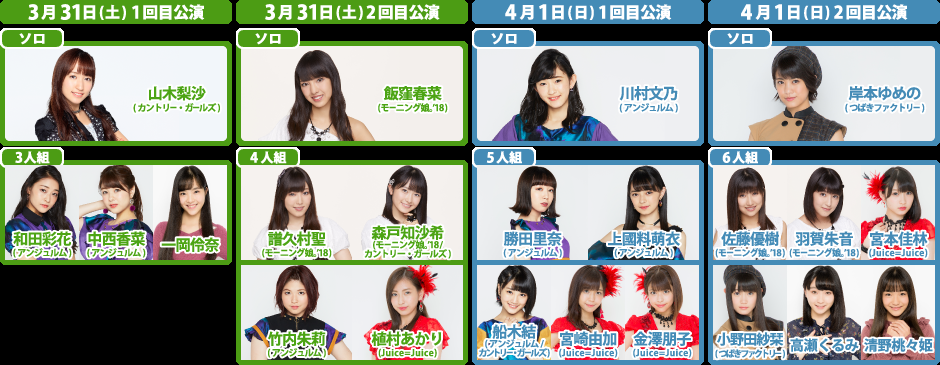 セトリ Hello Project ひなフェス 18アンジュルム Juice Juice プレミアム ウルフニュース ハロプロまとめ