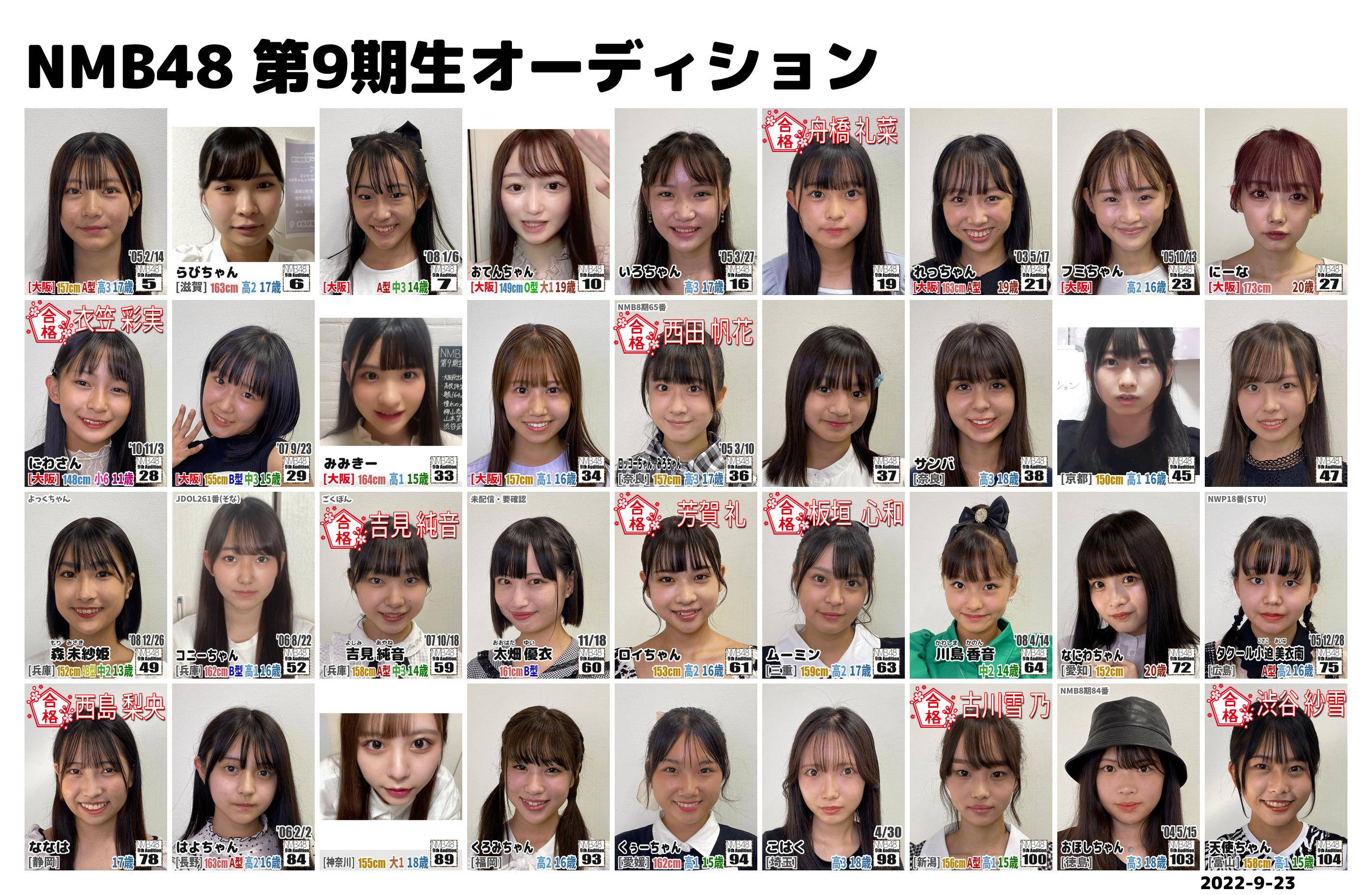 モーニング娘。'23新メンバー井上春華、NMB48オーデ落ちの過去が発覚