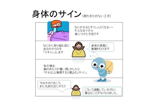 スライド101