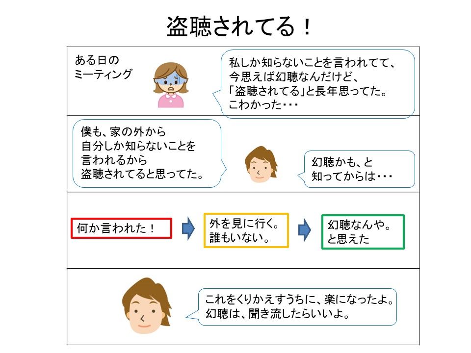 4コマ漫画 統合失調症との付き合い方 当事者100人の経験 慢性の幻聴への対応 4コマ漫画 統合失調症との付き合い方 当事者100人の経験 慢性の幻聴への対応