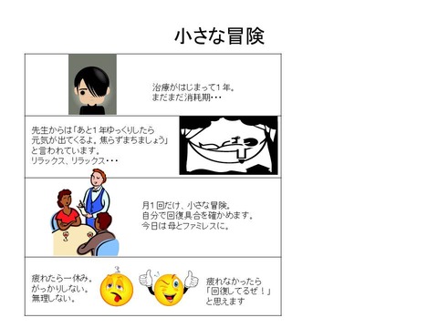 スライド9