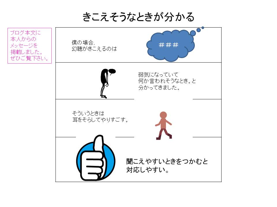 統合失調症ブログ村