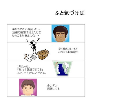 スライド12