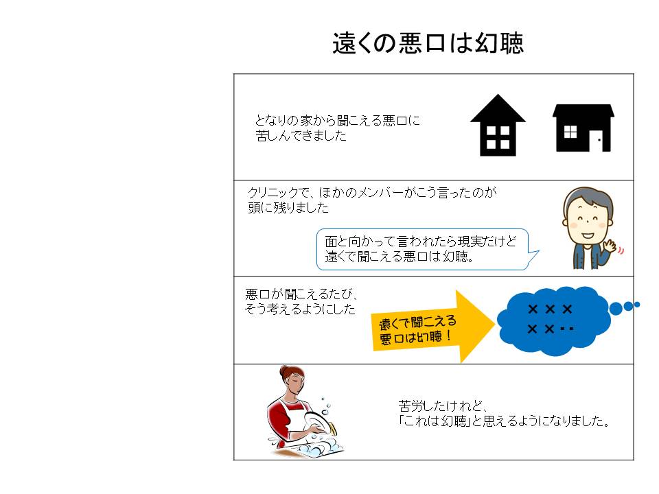 ４コマ漫画 統合失調症との付き合い方 当事者100人の経験 遠くの悪口は幻聴