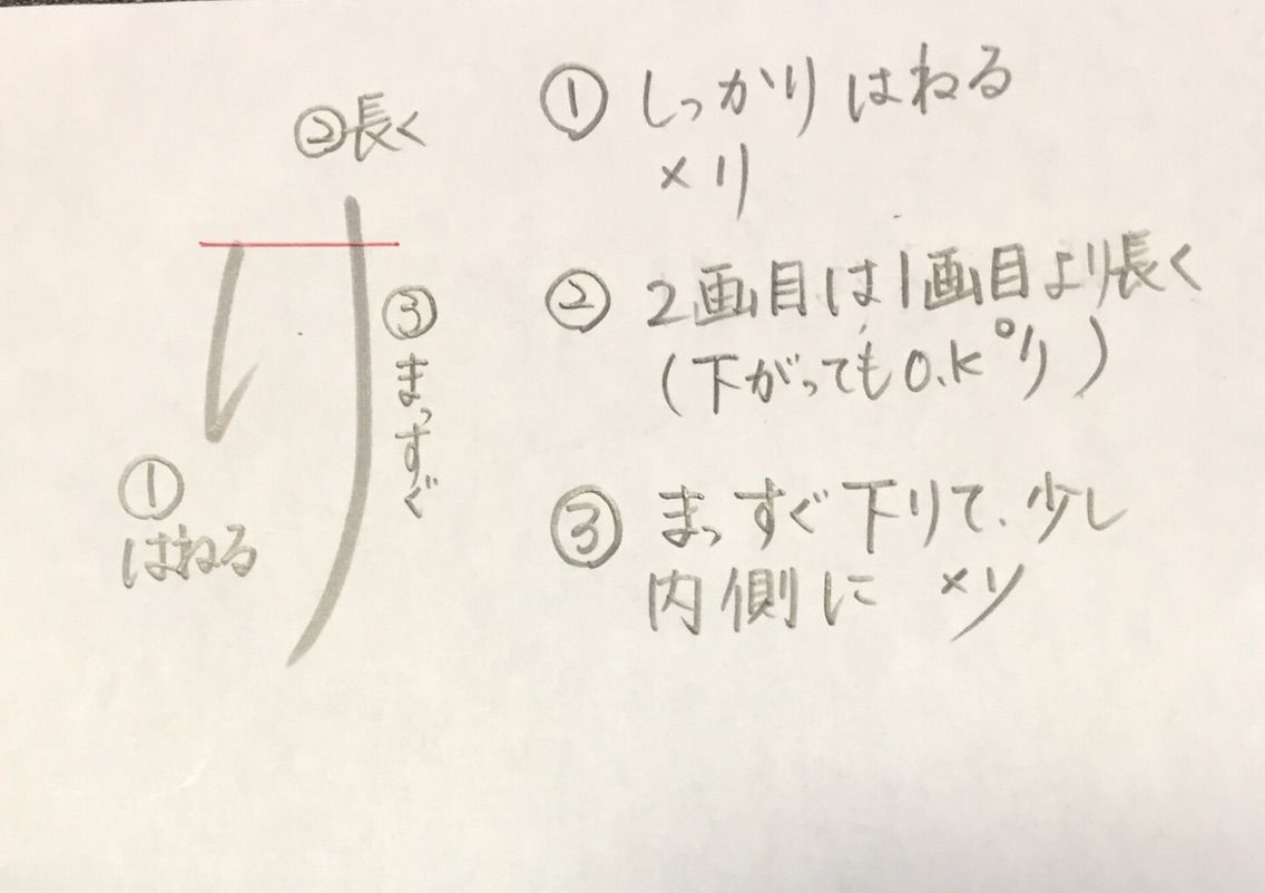 明日はきっといい字になる⁉️『り』 : [Writing is Life.]書道部こども笑顔課 応援部長・岡本真由のオフィシャルブログ