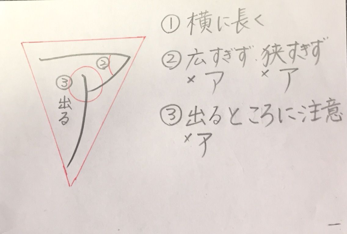 明日はきっといい字になる⁉️『ア』 : [Writing is Life.]書道部こども笑顔課 応援部長・岡本真由のオフィシャルブログ