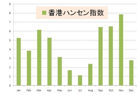 3m Return HK_20110508
