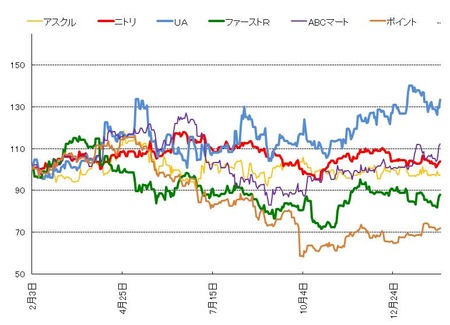 ����_���ܳ�_20110204