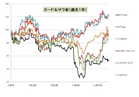 �����ɡ������_���ܳ�_20110204