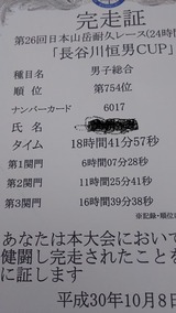 ハセツネ