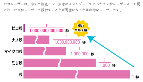 SnapCrab_NoName_2021-2-3_23-19-19_No-00