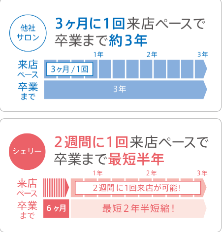 SnapCrab_NoName_2020-4-5_17-9-3_No-00
