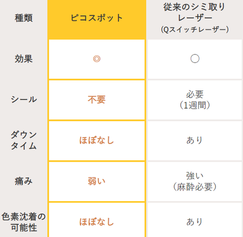 SnapCrab_NoName_2021-2-3_23-18-43_No-00