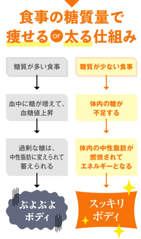 SnapCrab_NoName_2021-12-7_13-1-43_No-00