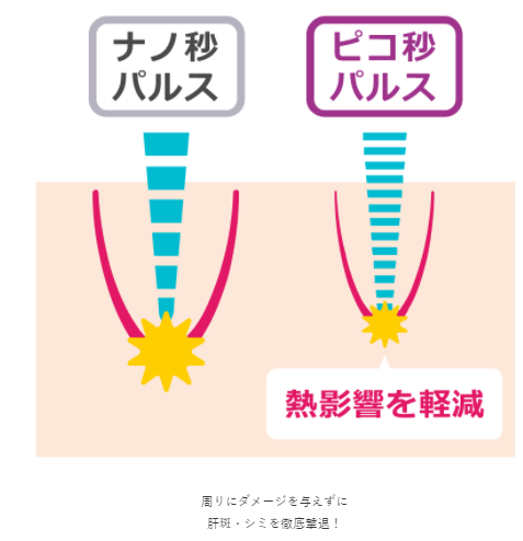 SnapCrab_NoName_2021-2-3_23-19-36_No-00