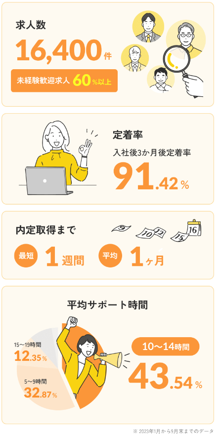 SnapCrab_NoName_2024-8-11_19-5-54_No-00