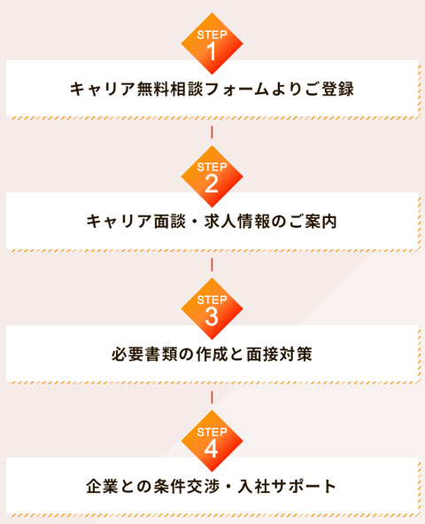 SnapCrab_NoName_2026-4-4_3-15-16_No-00