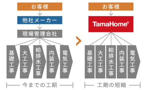 SnapCrab_NoName_2026-4-4_3-37-29_No-00