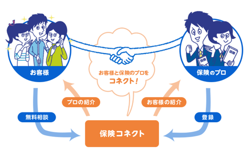 SnapCrab_NoName_2021-6-7_15-21-20_No-00