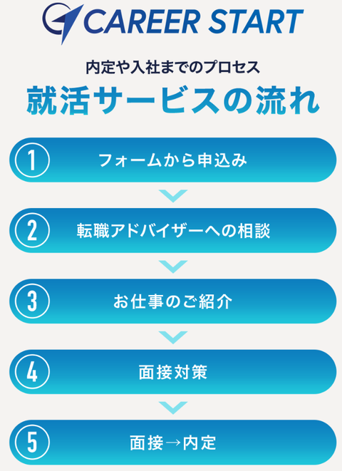 SnapCrab_NoName_2026-7-12_5-1-28_No-00
