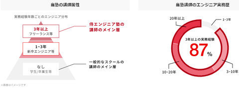 SnapCrab_NoName_2021-2-7_0-3-49_No-00