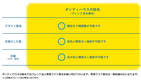 SnapCrab_NoName_2021-2-7_19-57-0_No-00