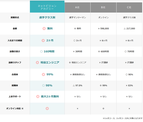 SnapCrab_NoName_2021-7-14_16-4-41_No-00