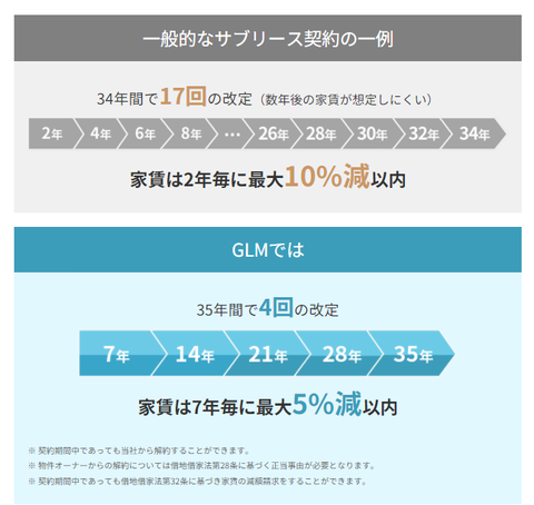 SnapCrab_NoName_2022-2-2_20-20-2_No-00