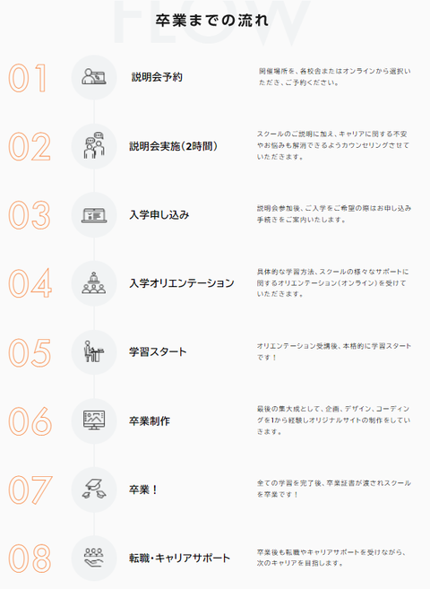 SnapCrab_NoName_2022-5-22_2-3-50_No-00